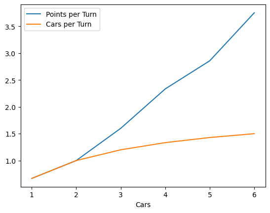 <Figure size 640x480 with 1 Axes>